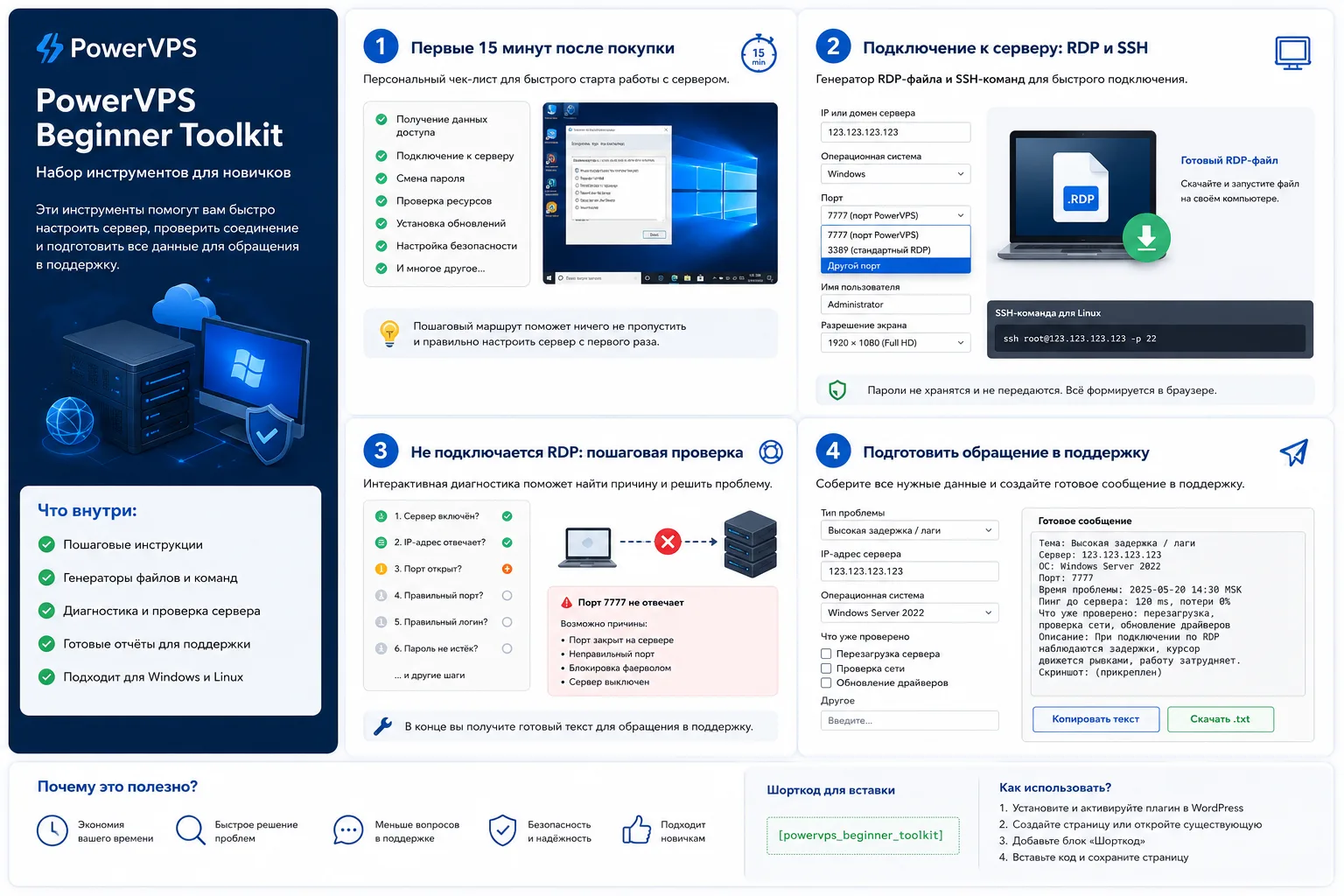 PowerVPS Beginner Toolkit